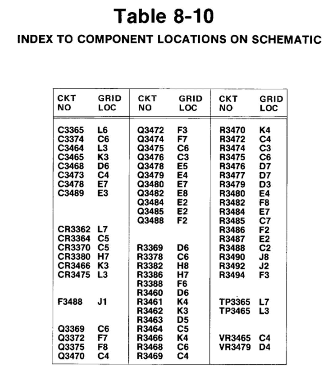 Tektronix SC 504 manual 