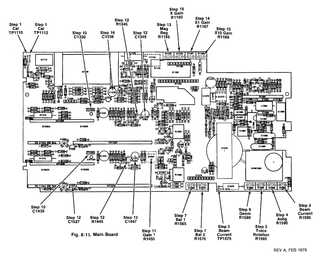 Tektronix SC 504 manual 