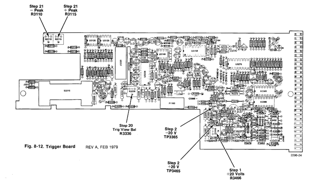 Tektronix SC 504 manual 