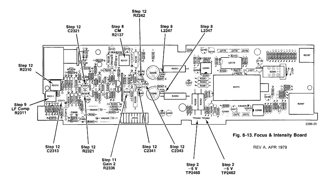 Tektronix SC 504 manual 