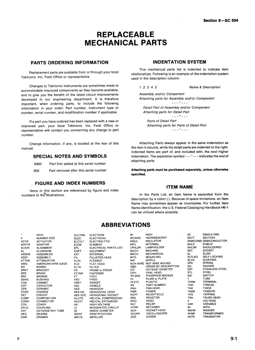 Tektronix SC 504 manual 