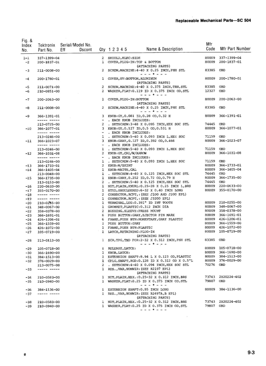 Tektronix SC 504 manual 