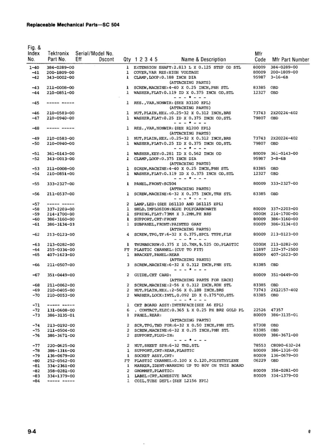 Tektronix SC 504 manual 