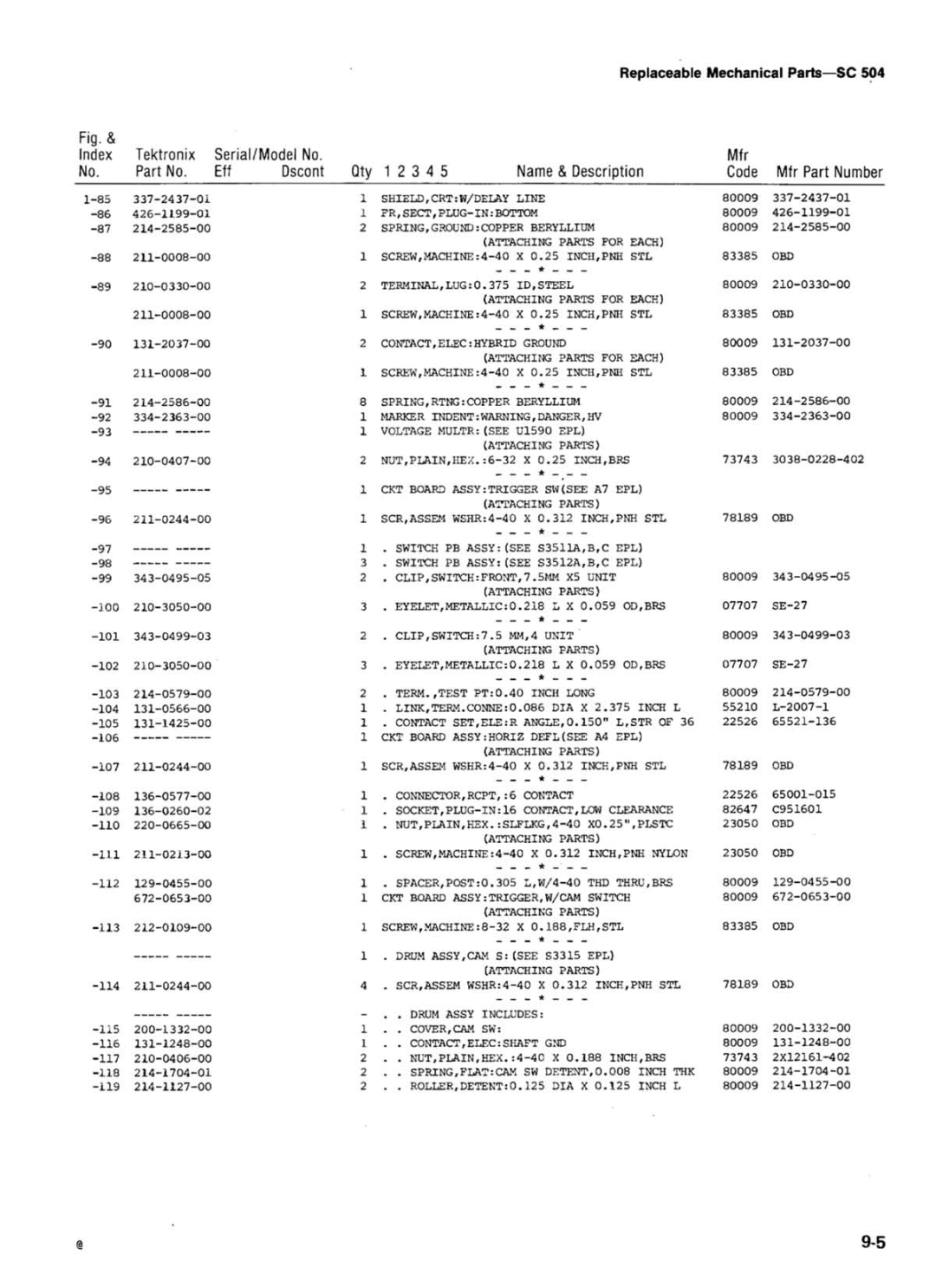 Tektronix SC 504 manual 