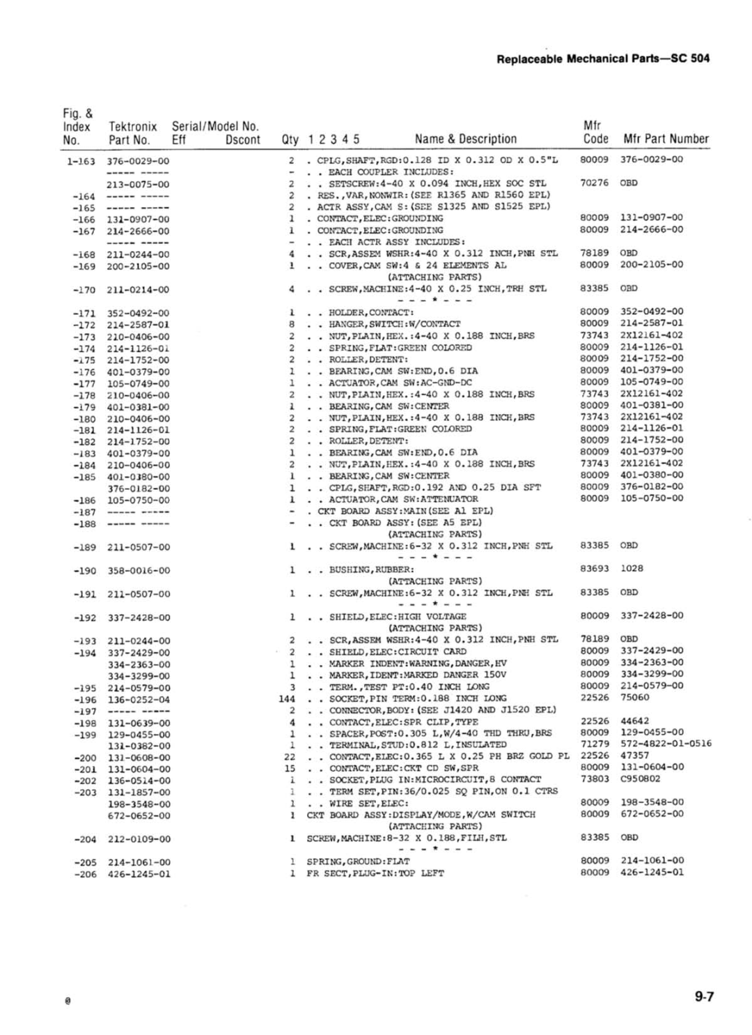 Tektronix SC 504 manual 