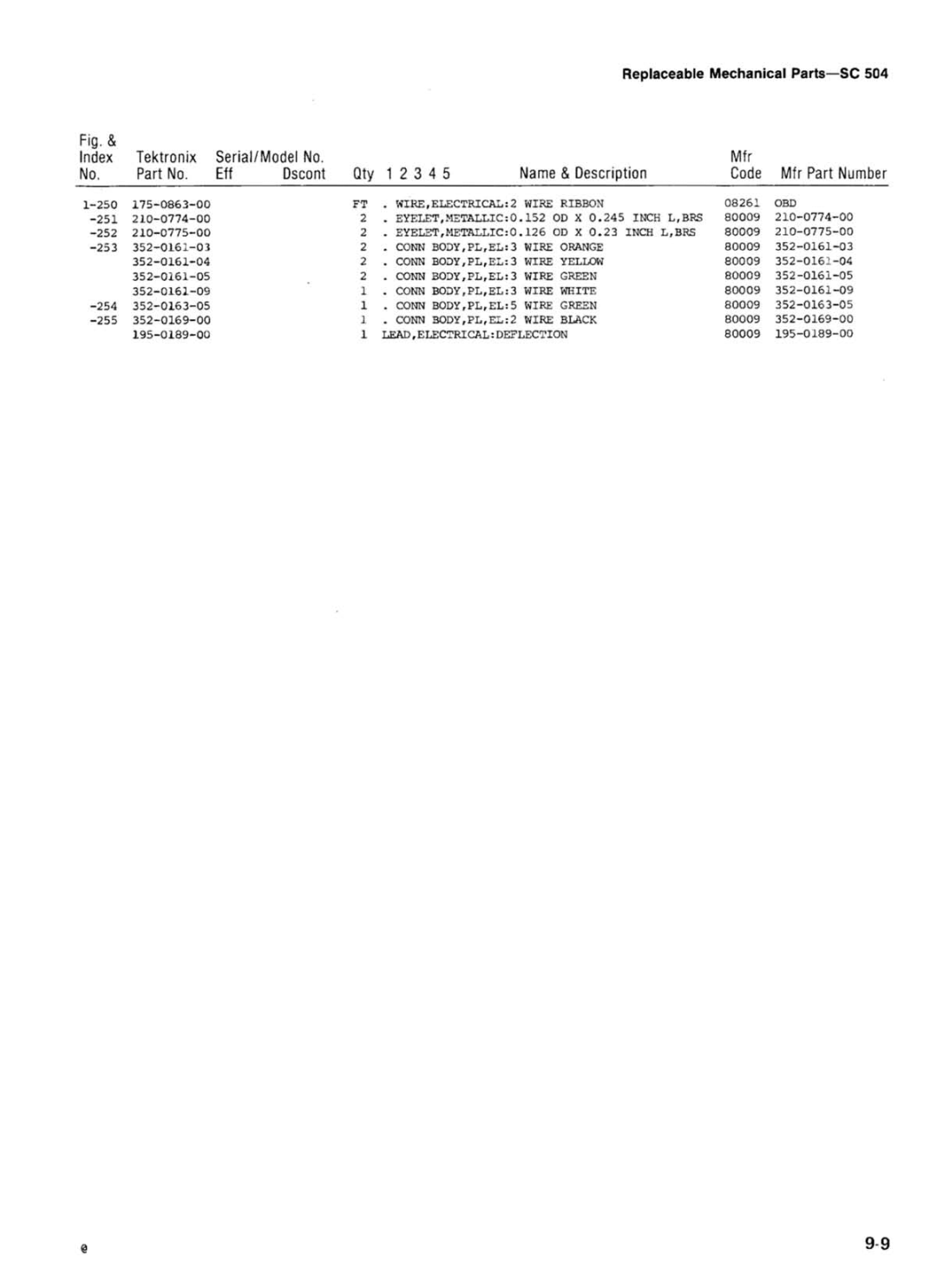 Tektronix SC 504 manual 