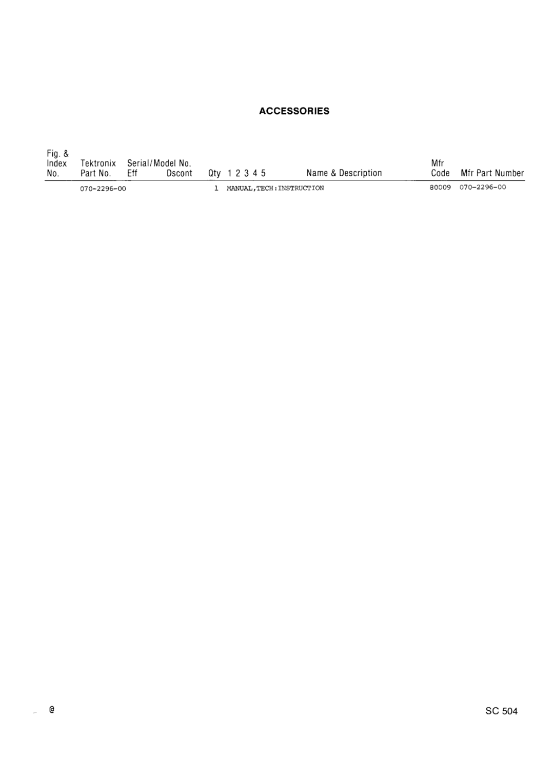 Tektronix SC 504 manual 