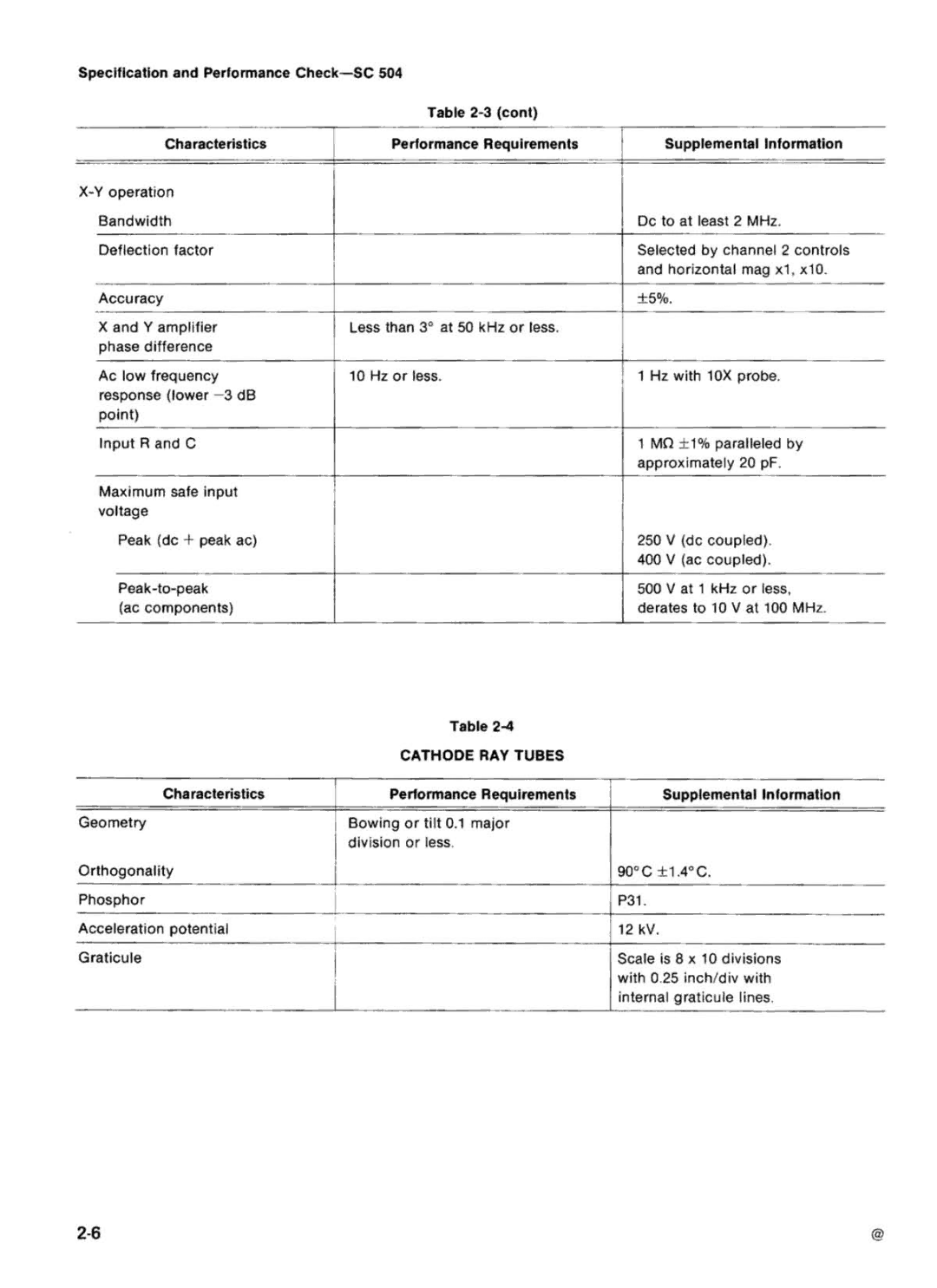 Tektronix SC 504 manual 