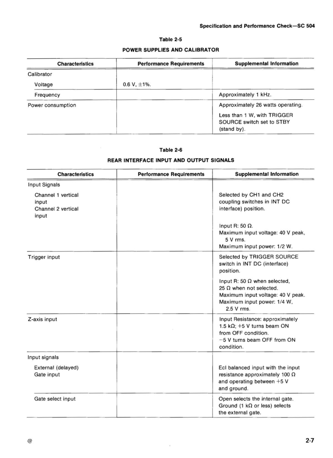 Tektronix SC 504 manual 