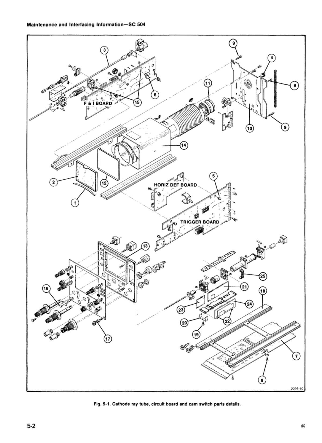 Tektronix SC 504 manual 