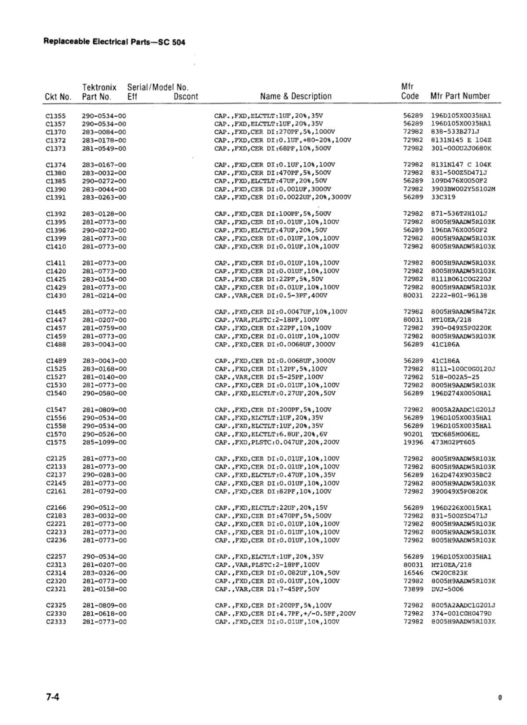 Tektronix SC 504 manual 