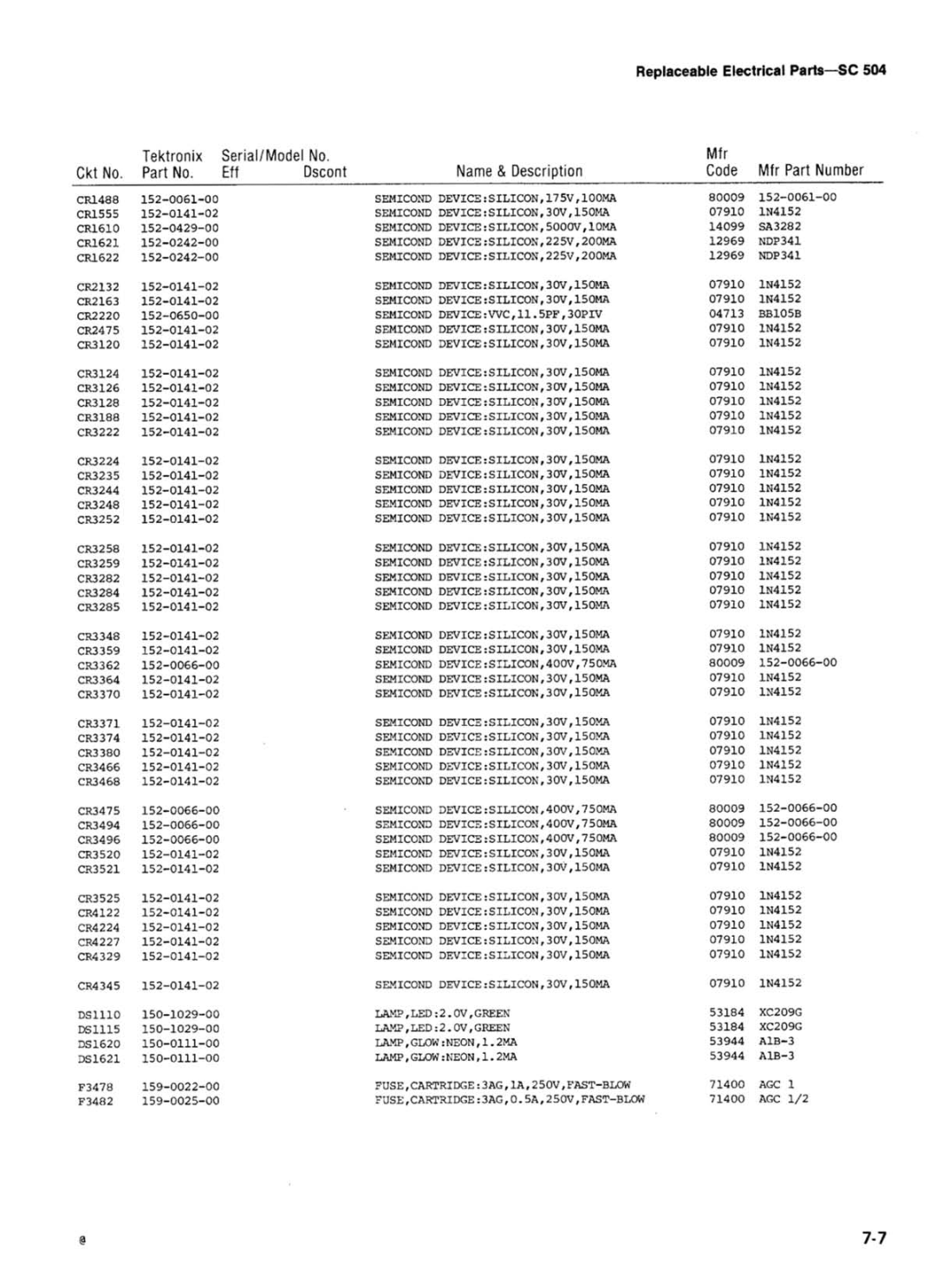 Tektronix SC 504 manual 