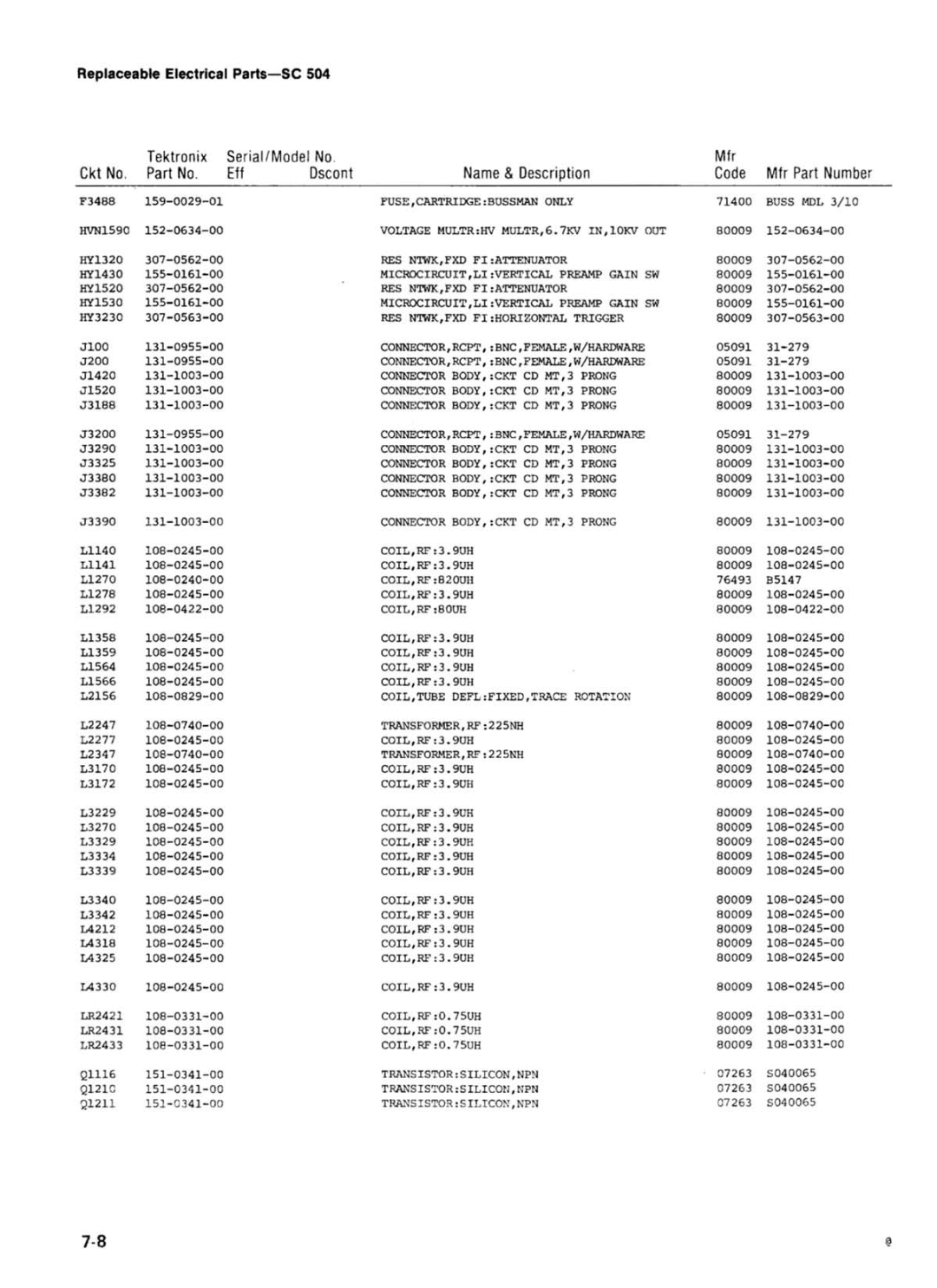 Tektronix SC 504 manual 