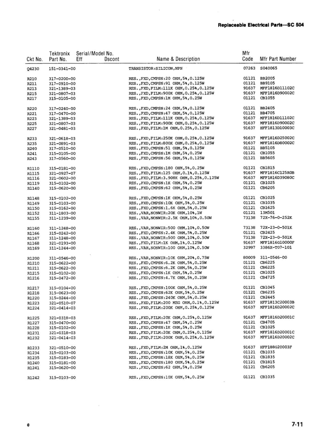 Tektronix SC 504 manual 