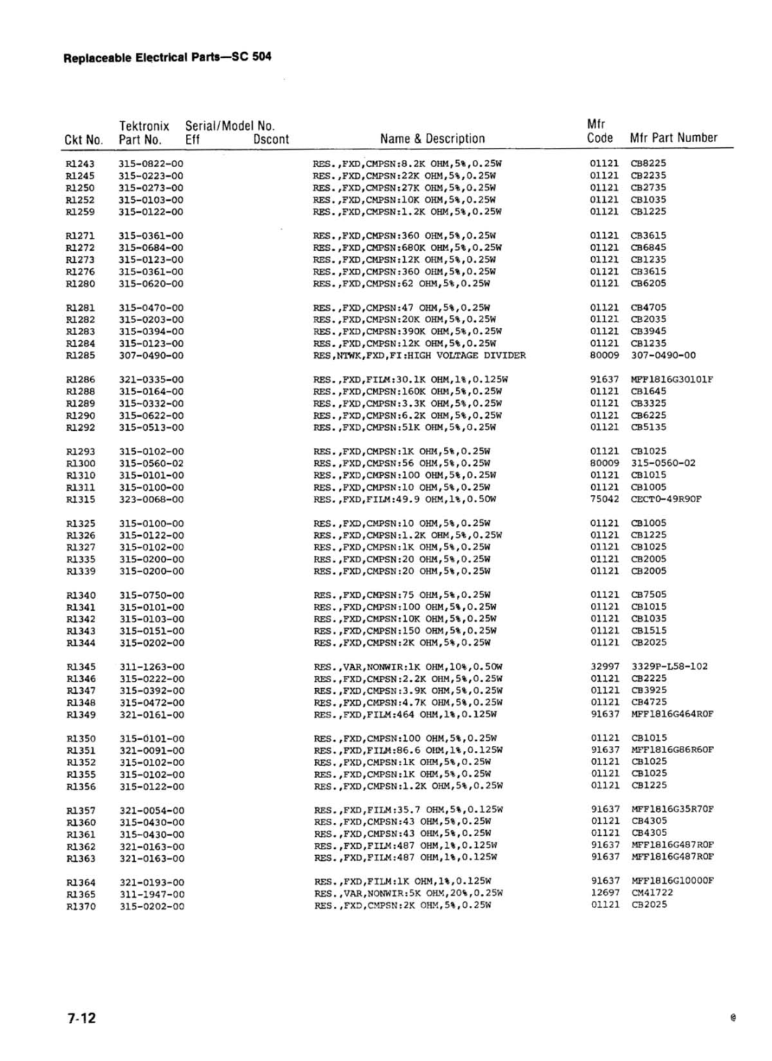 Tektronix SC 504 manual 