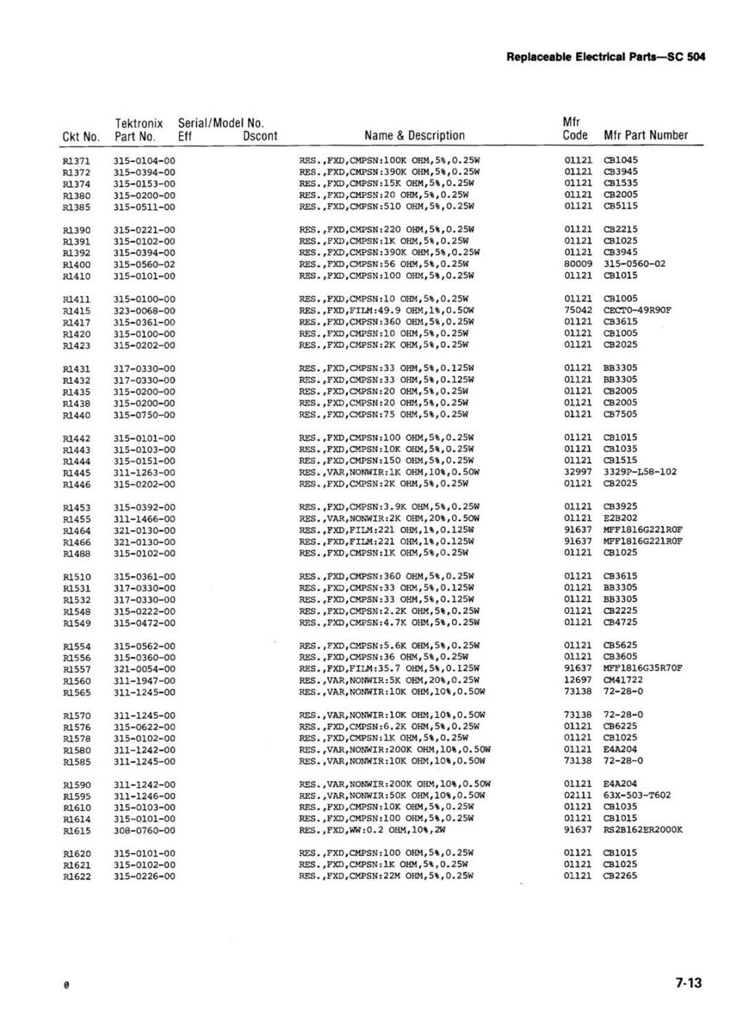 Tektronix SC 504 manual 