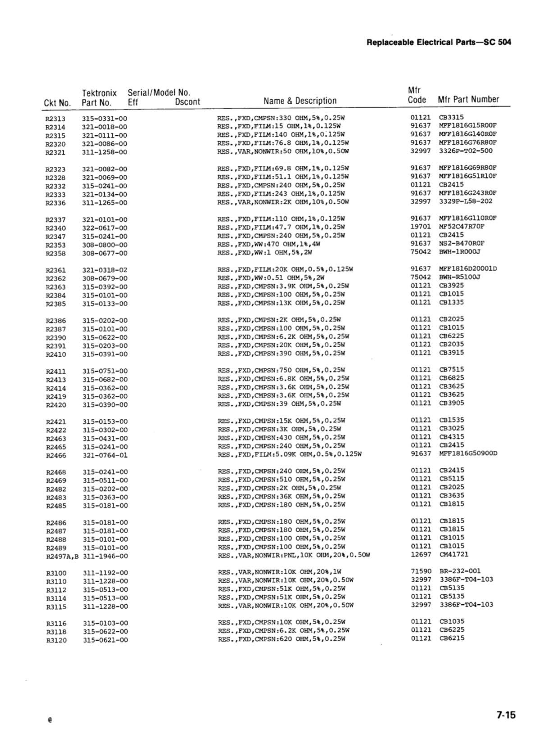 Tektronix SC 504 manual 