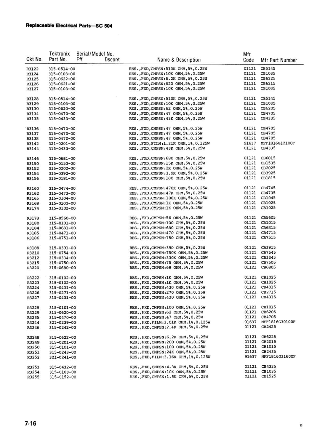 Tektronix SC 504 manual 