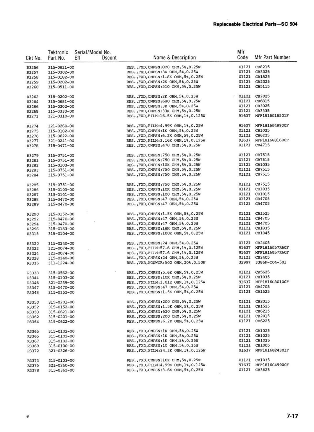 Tektronix SC 504 manual 