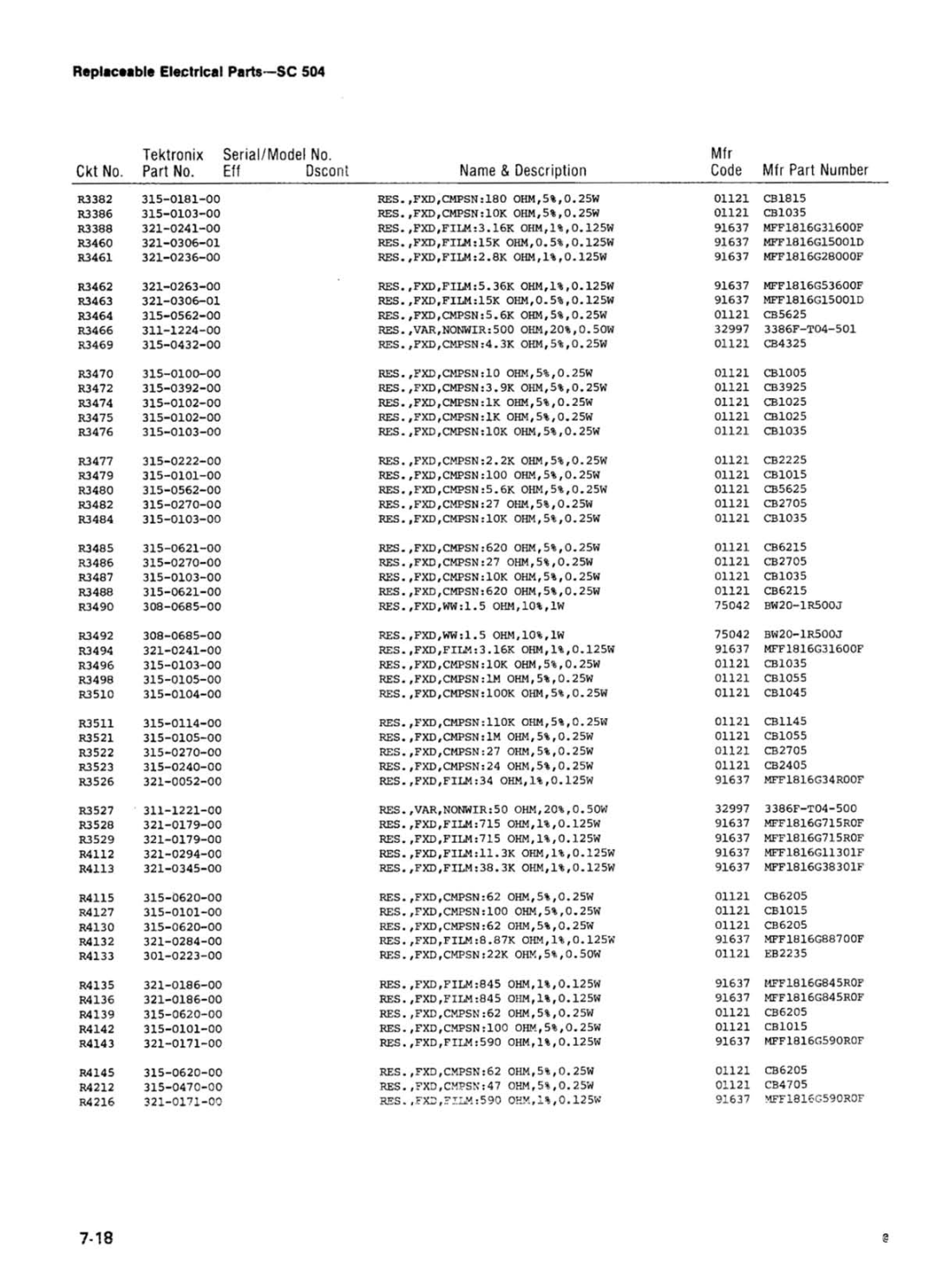 Tektronix SC 504 manual 