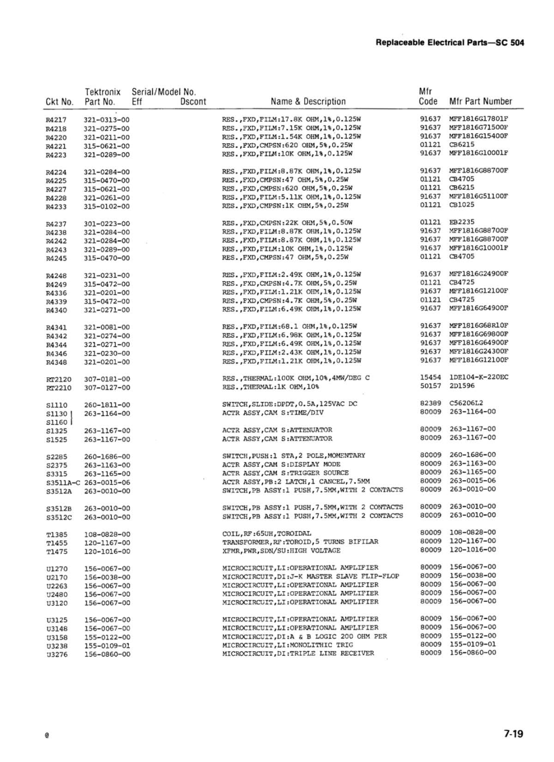 Tektronix SC 504 manual 