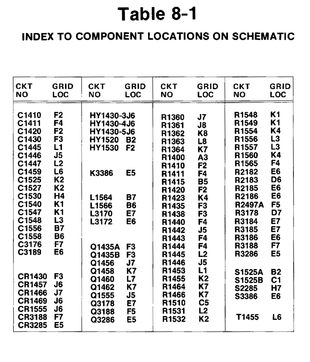 Tektronix SC 504 manual 