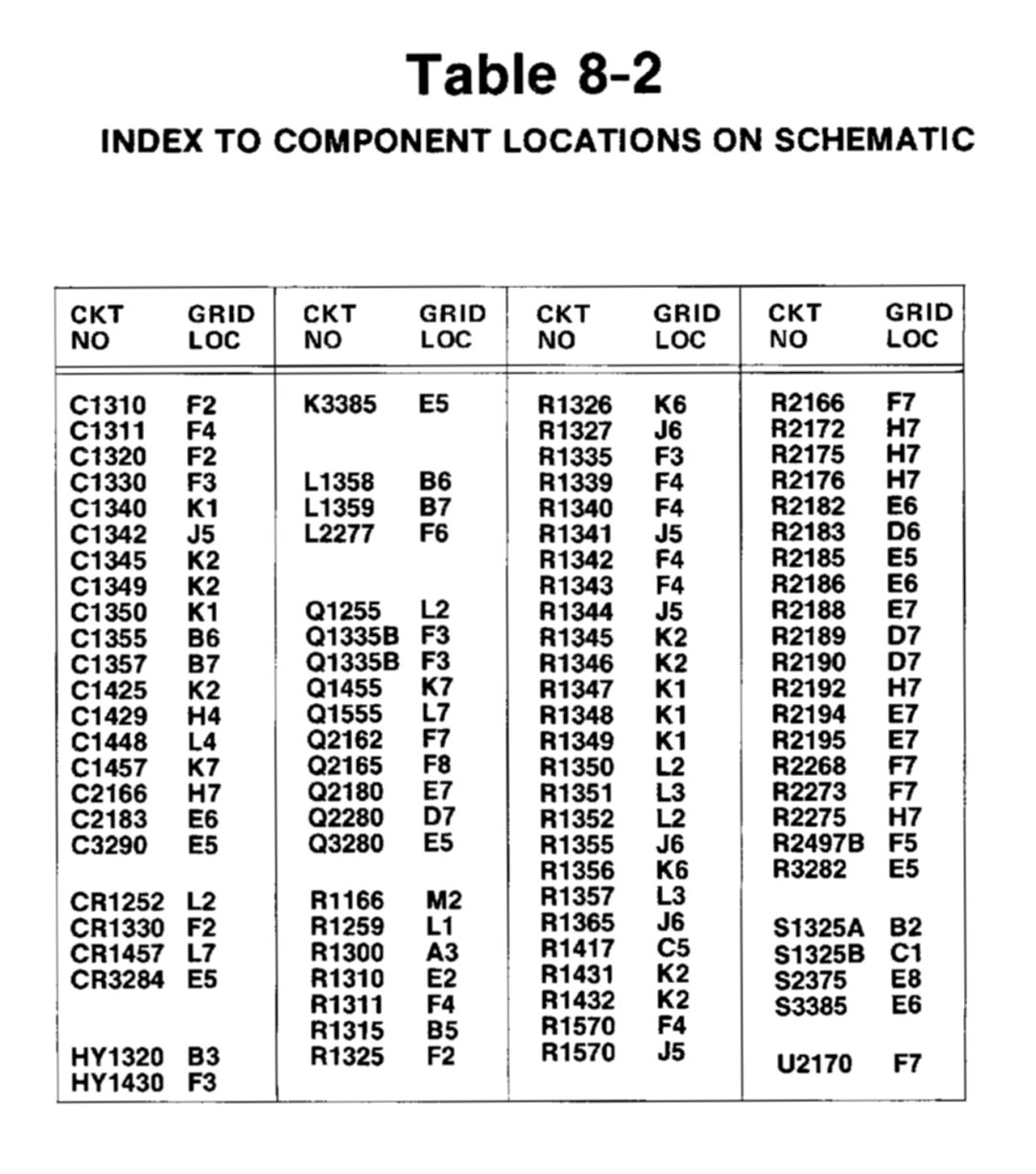 Tektronix SC 504 manual 