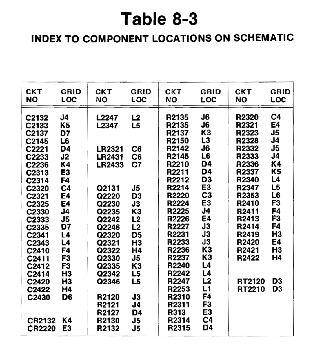 Tektronix SC 504 manual 