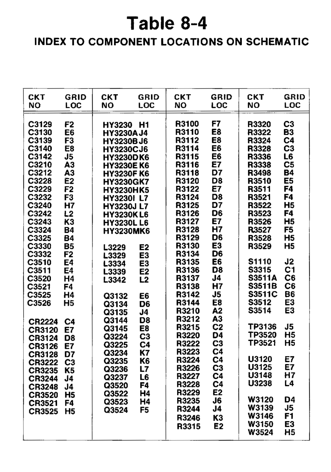 Tektronix SC 504 manual 