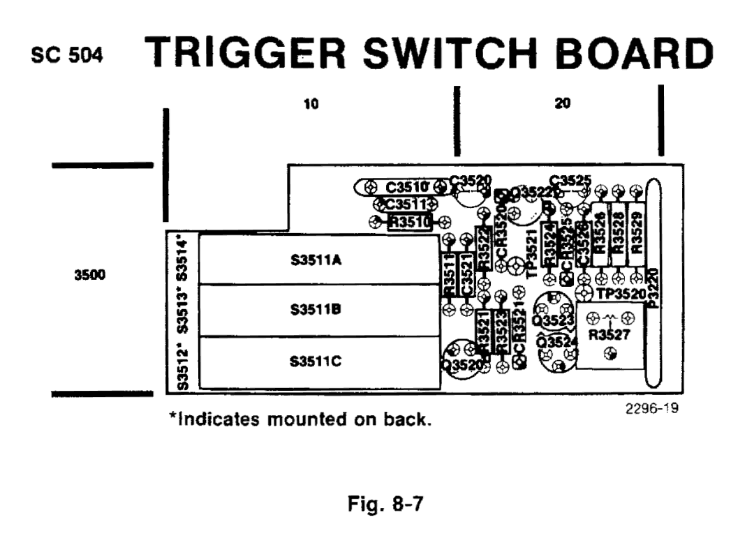 Tektronix SC 504 manual 