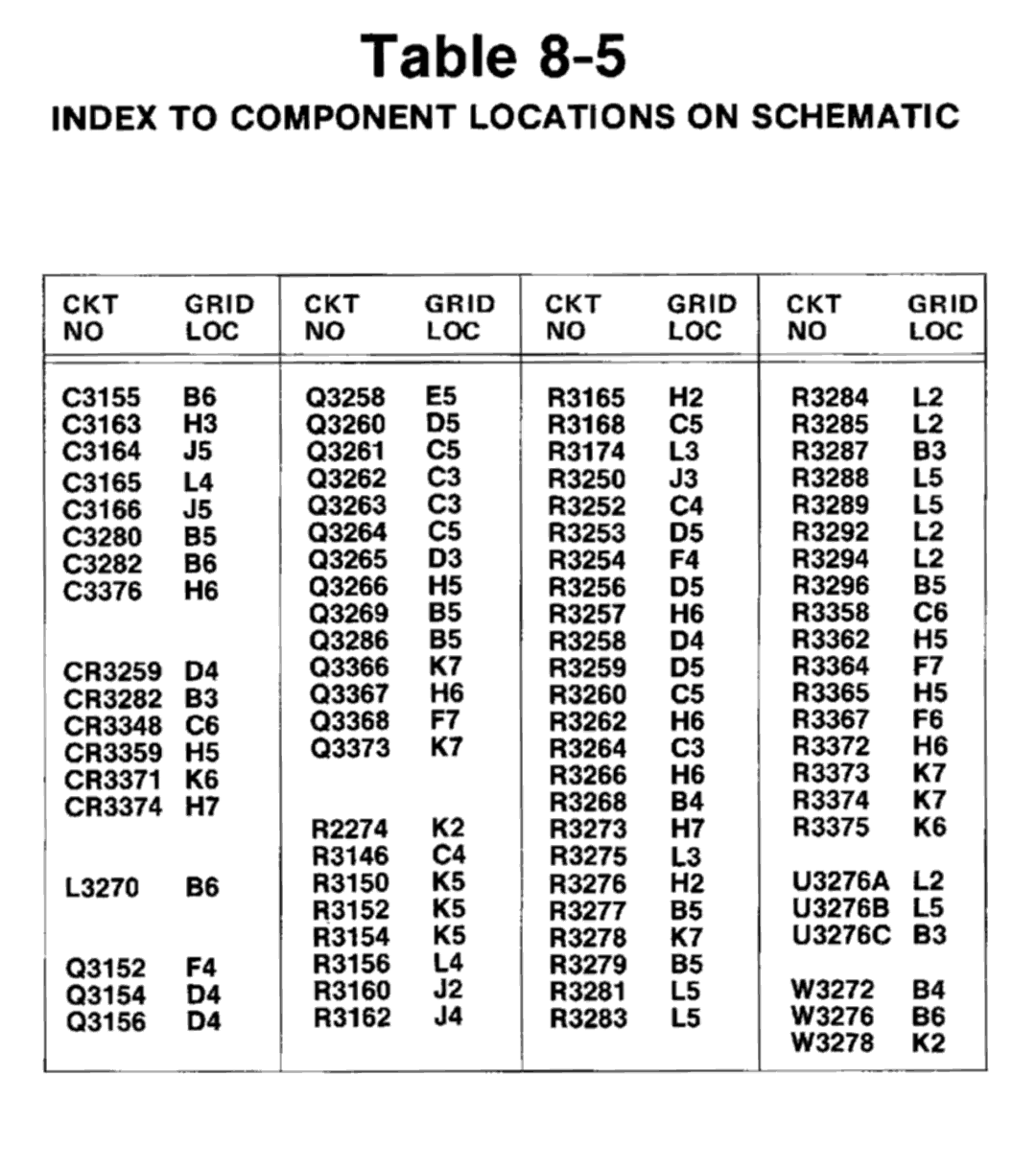 Tektronix SC 504 manual 