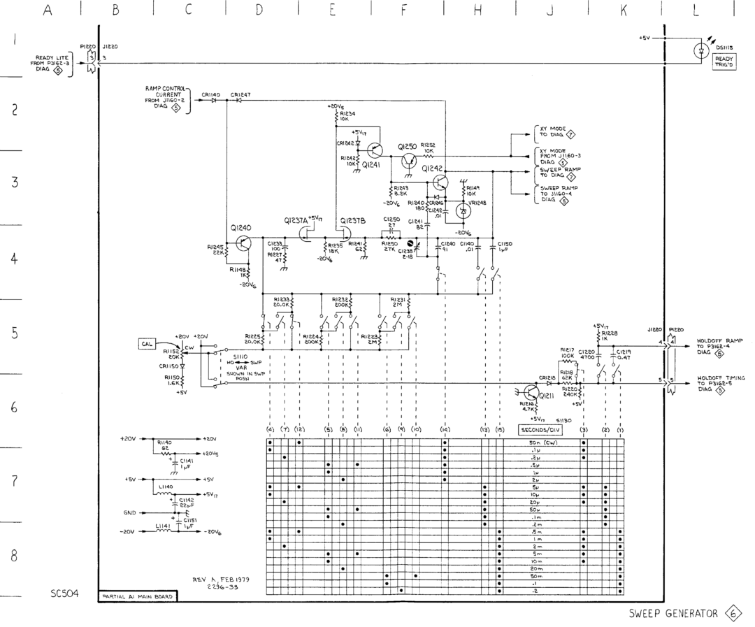 Tektronix SC 504 manual 