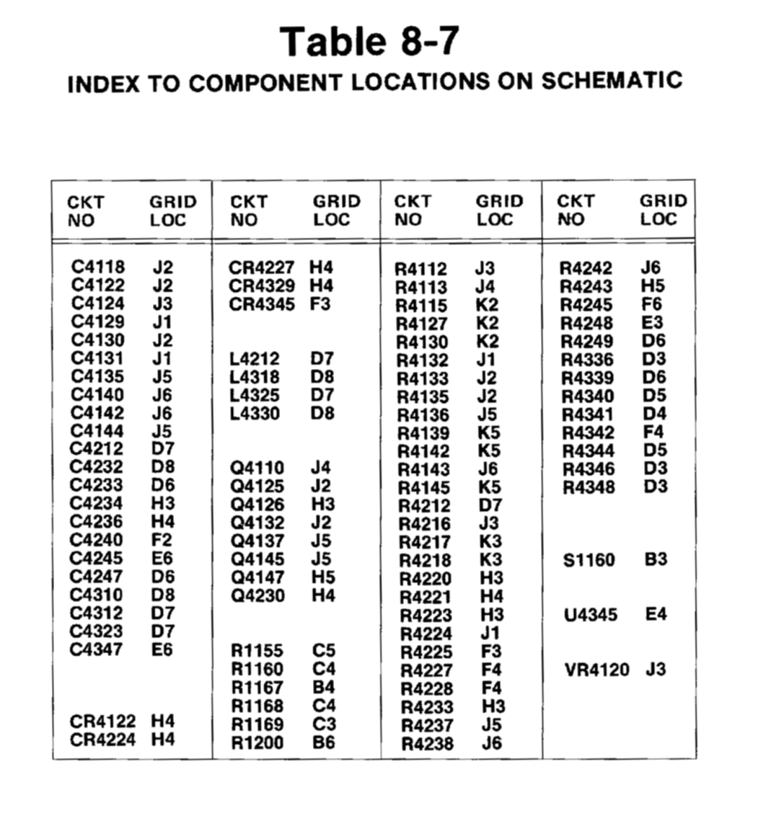 Tektronix SC 504 manual 