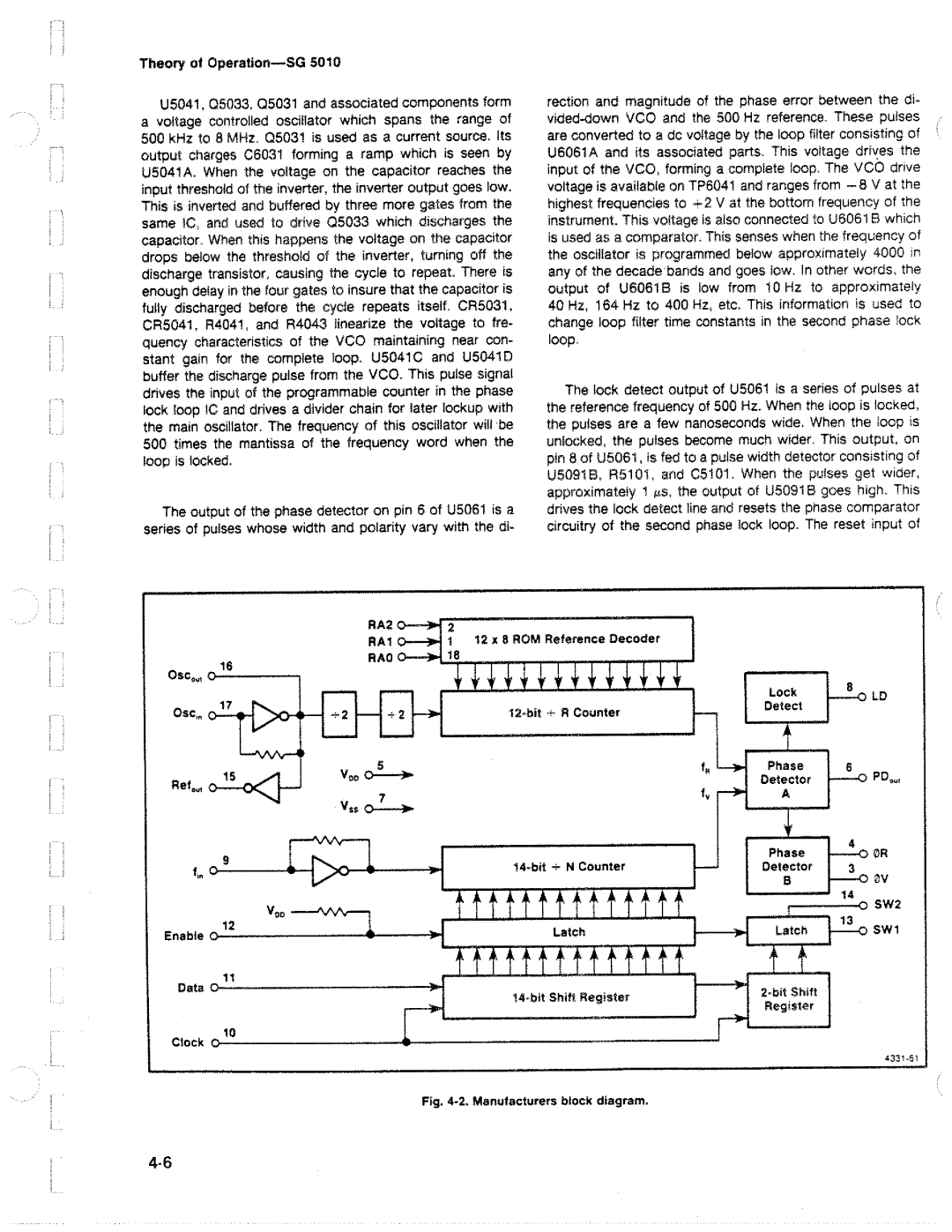 Tektronix SG 5010 manual 