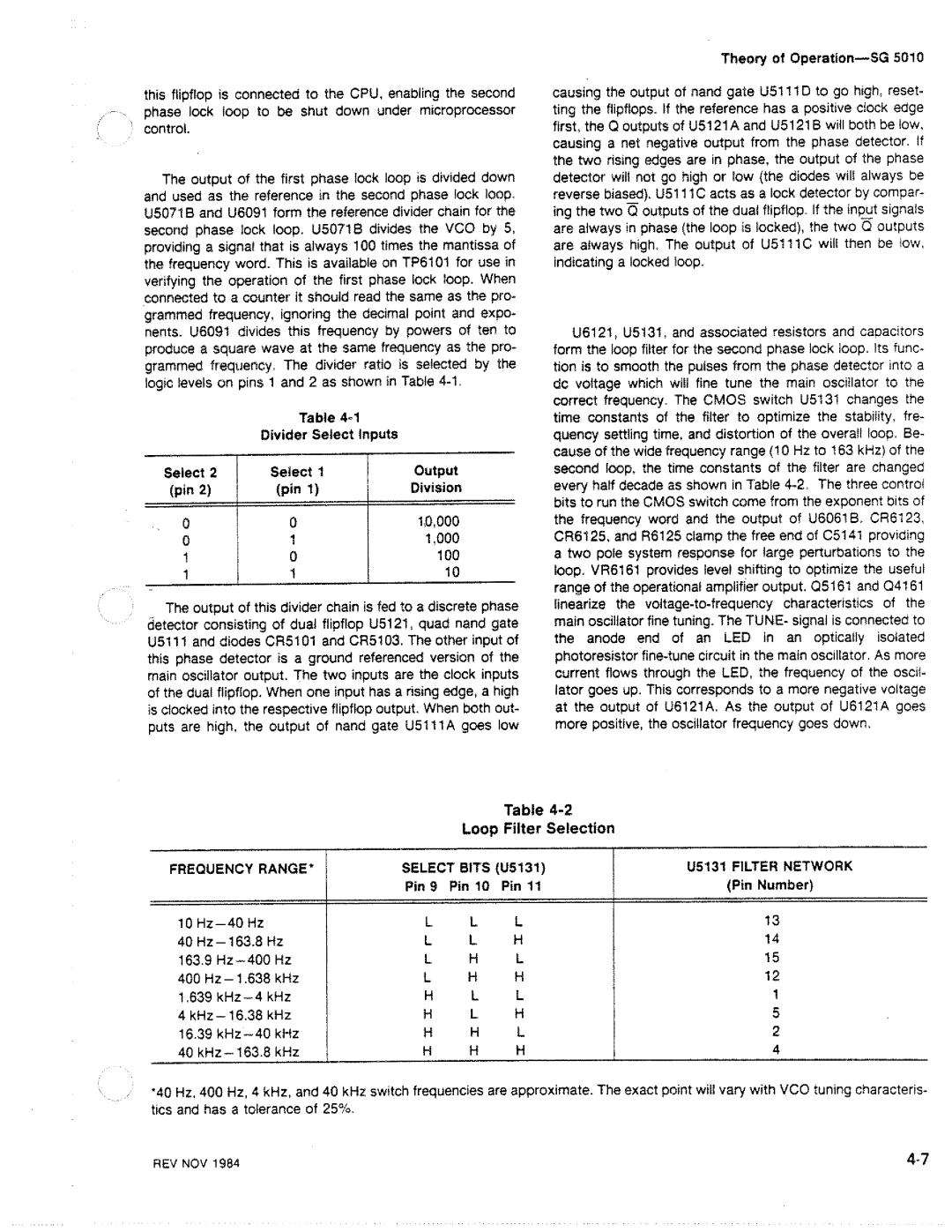 Tektronix SG 5010 manual 