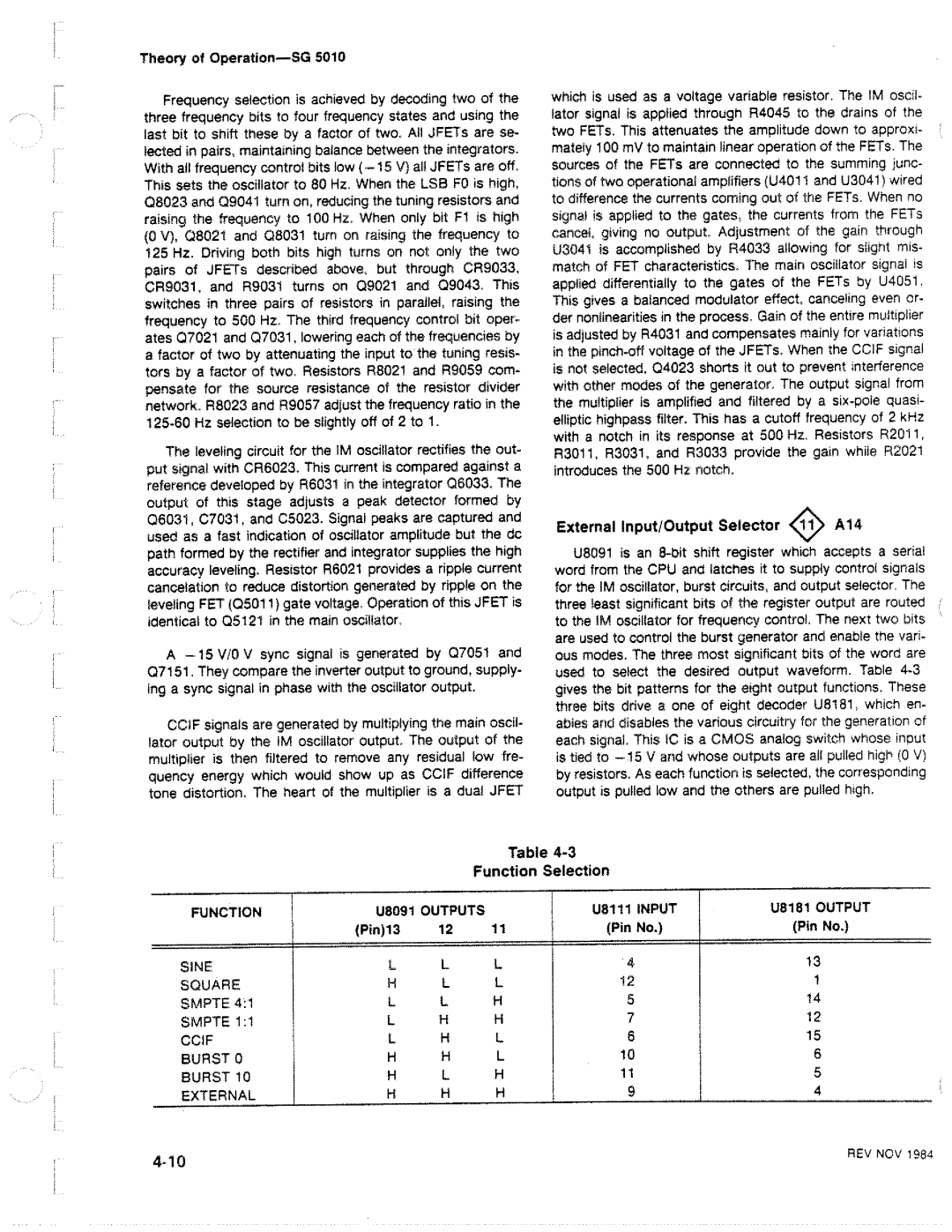 Tektronix SG 5010 manual 