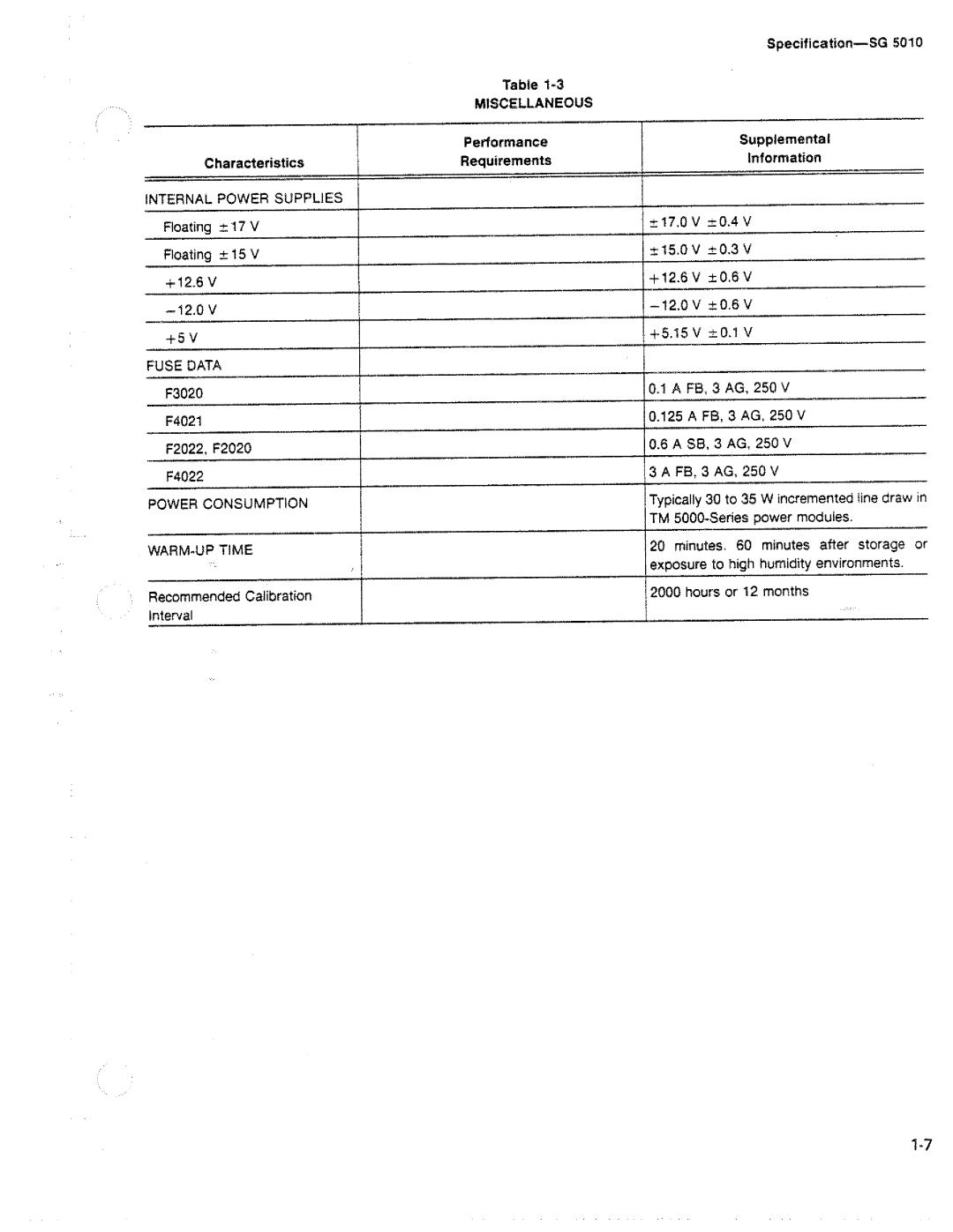 Tektronix SG 5010 manual 