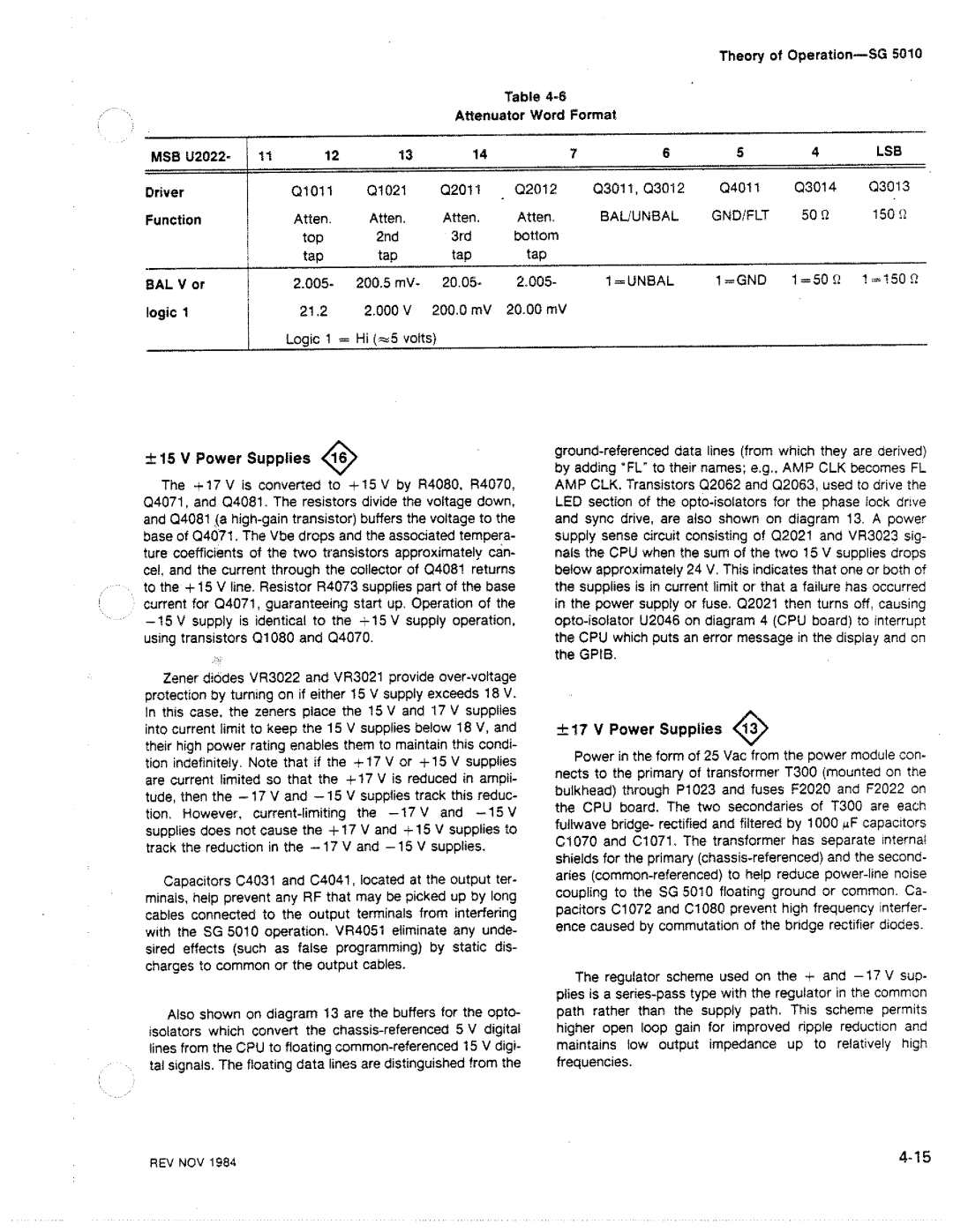 Tektronix SG 5010 manual 