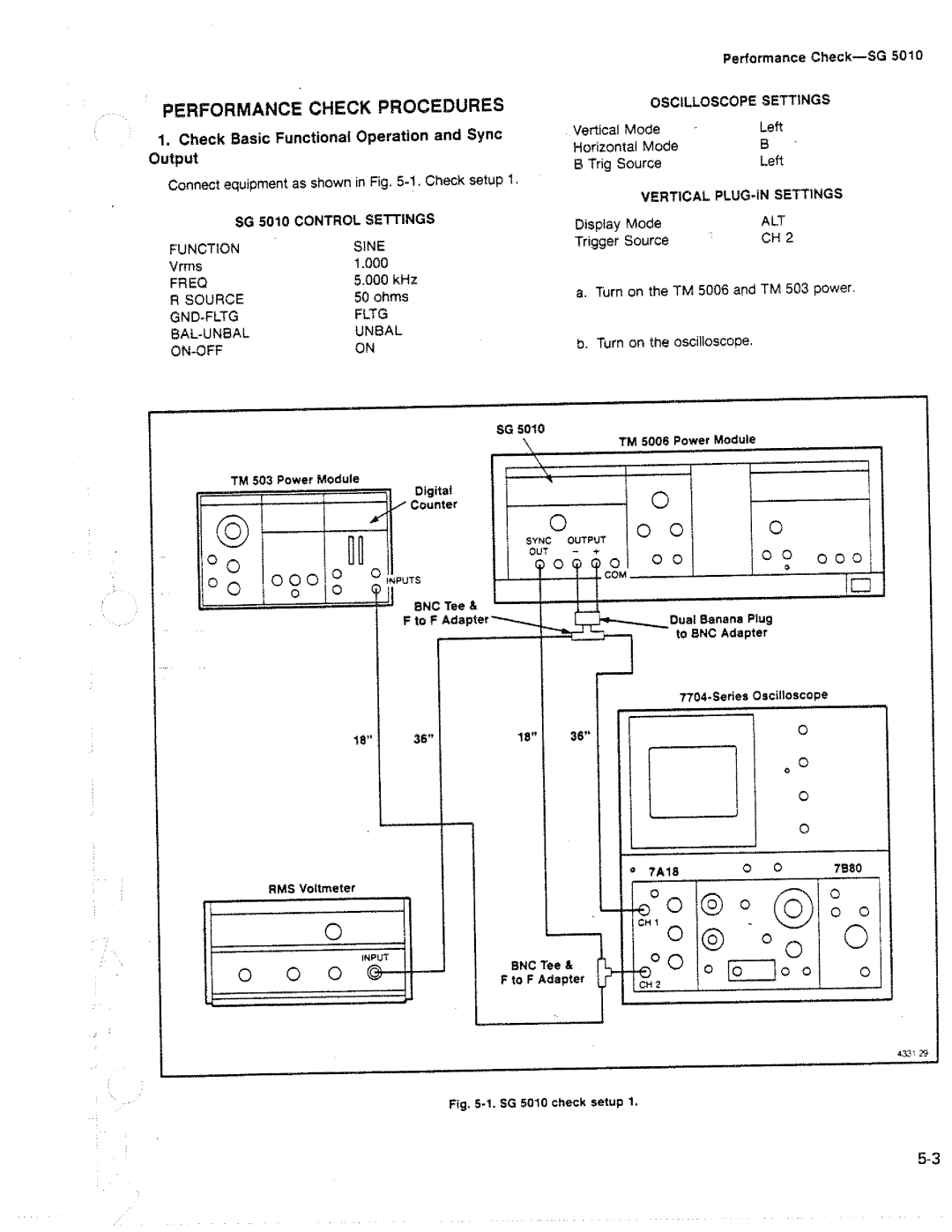 Tektronix SG 5010 manual 