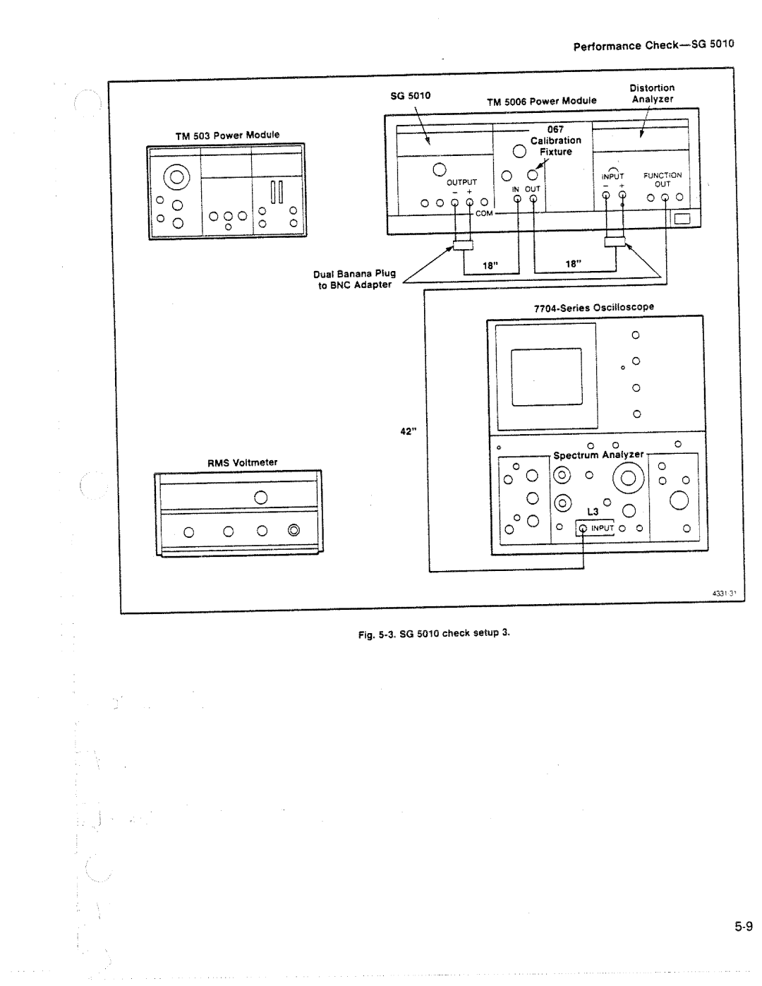 Tektronix SG 5010 manual 