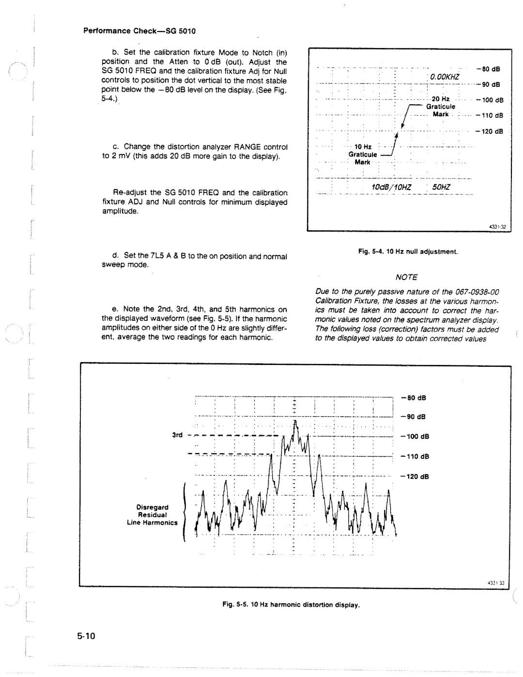 Tektronix SG 5010 manual 