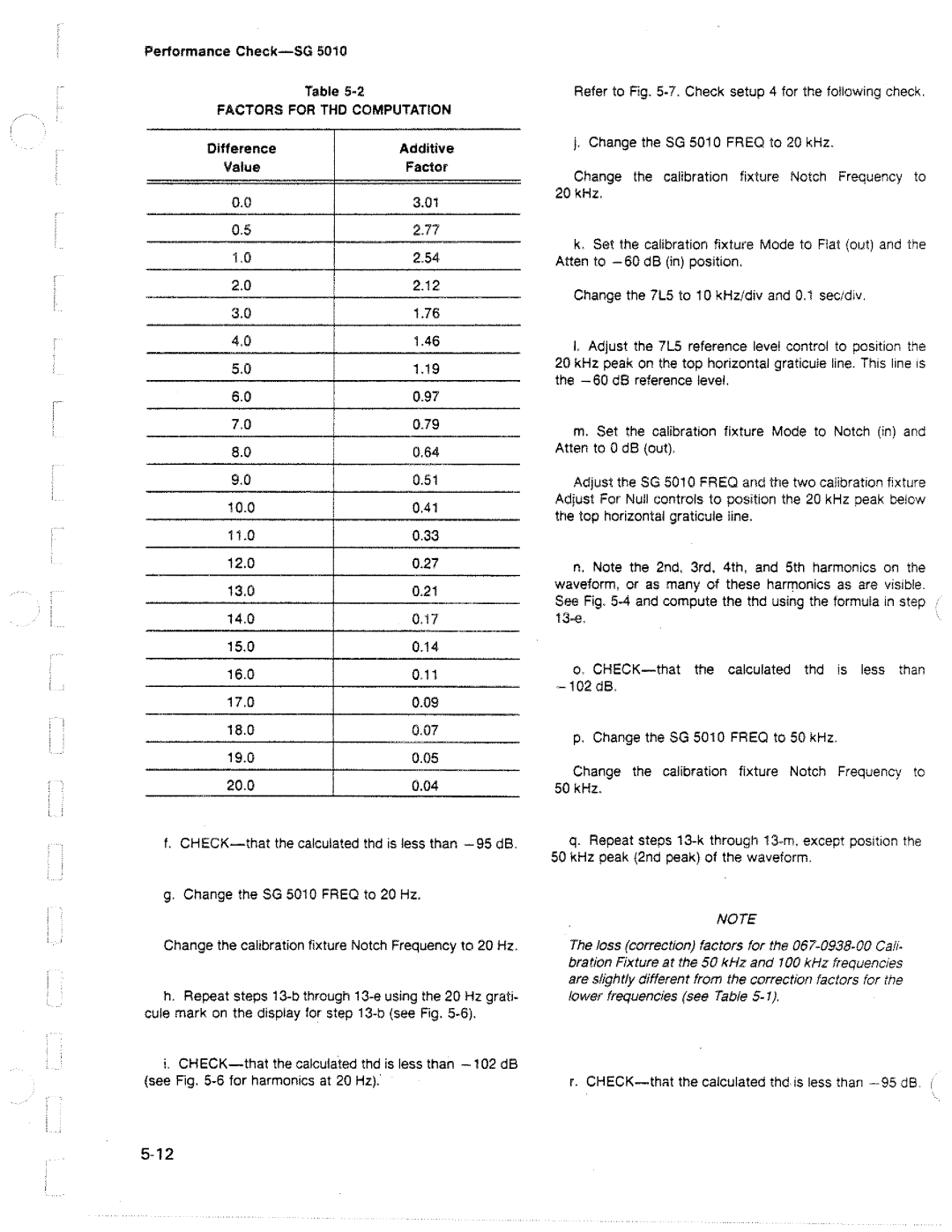 Tektronix SG 5010 manual 