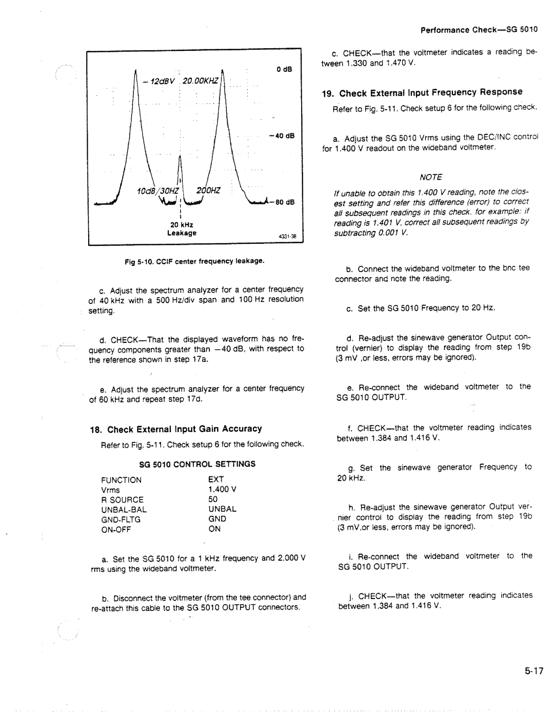 Tektronix SG 5010 manual 