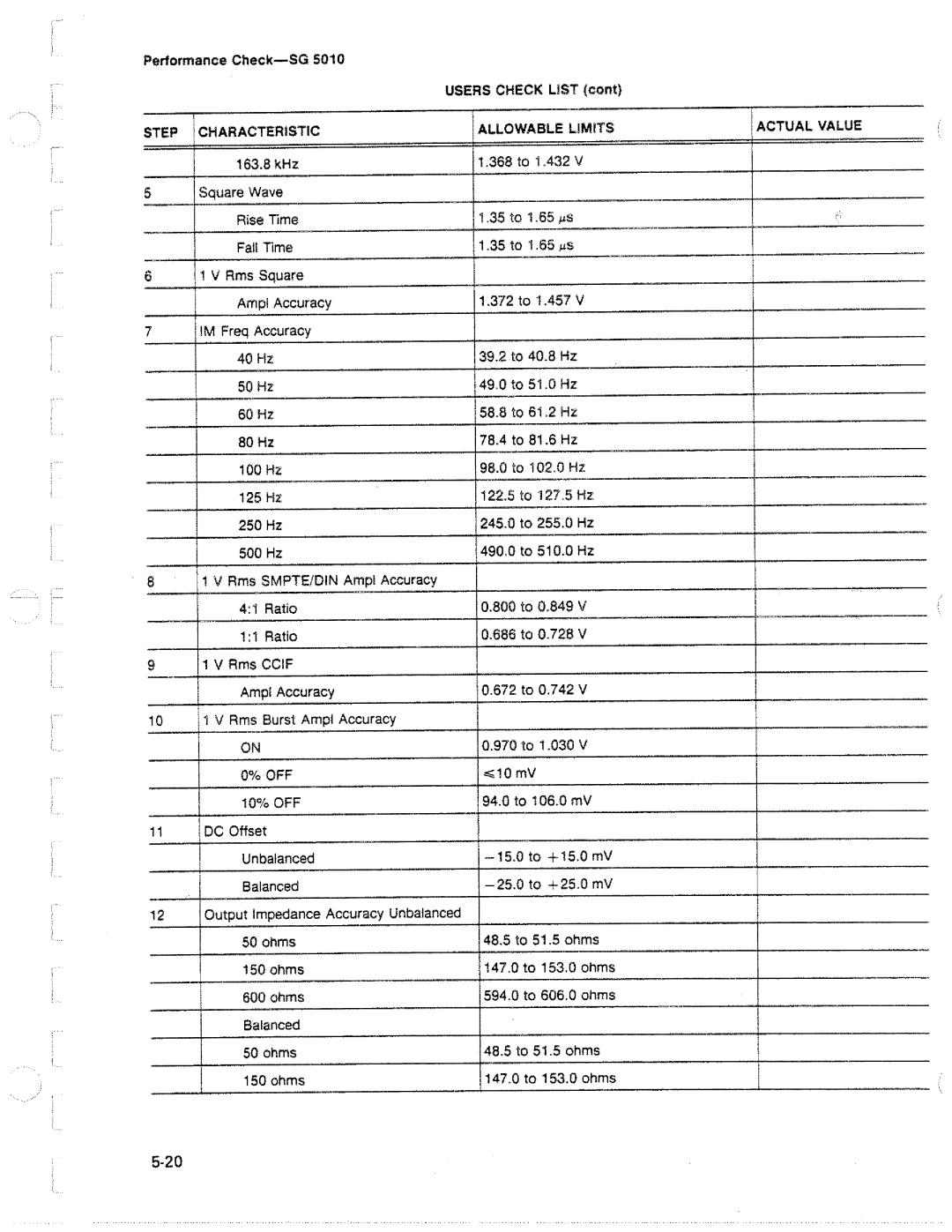 Tektronix SG 5010 manual 