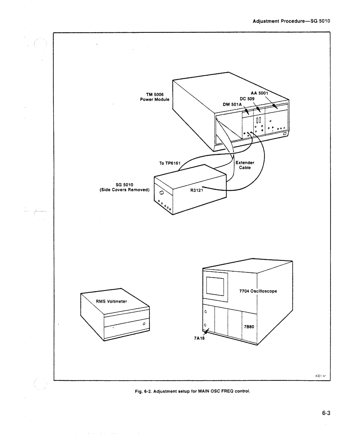 Tektronix SG 5010 manual 