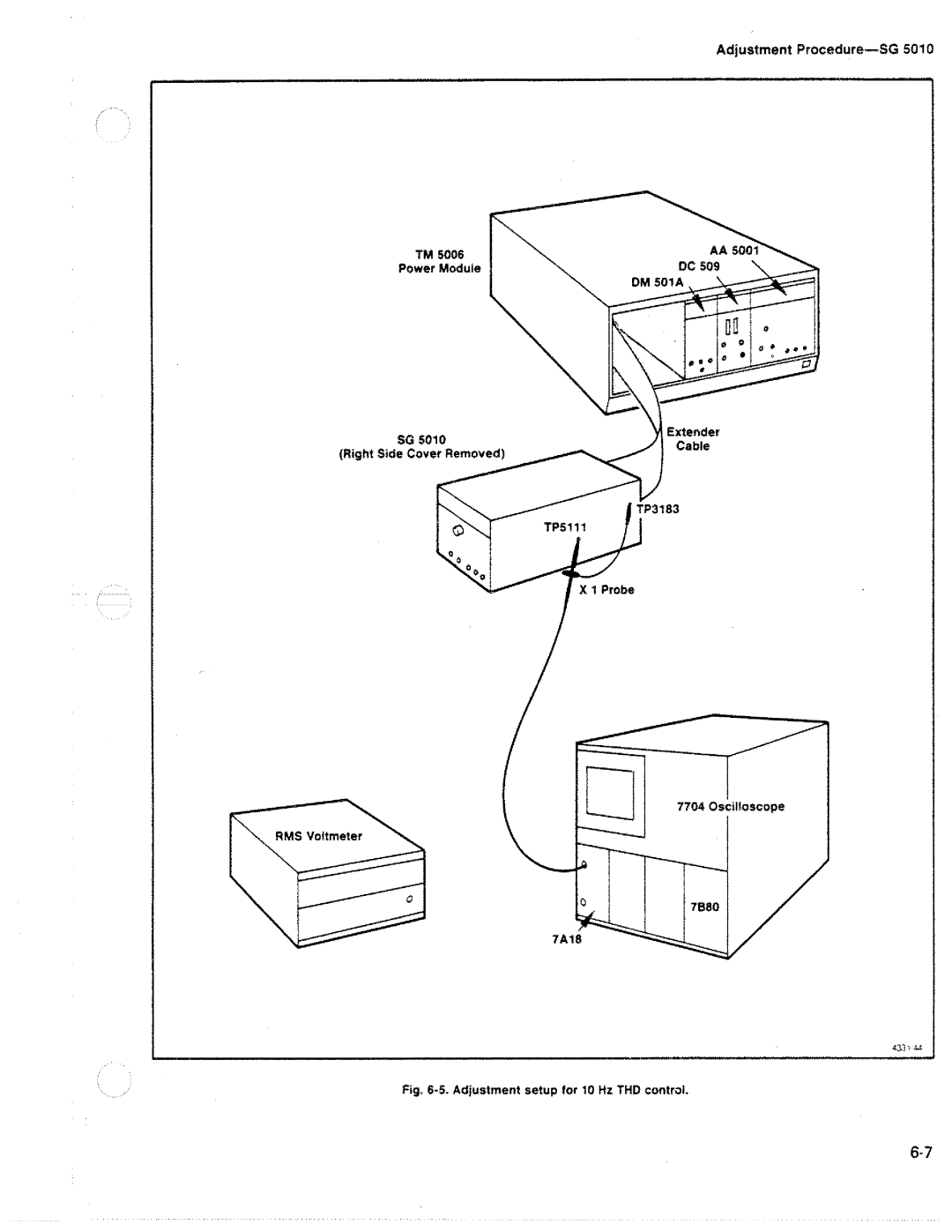 Tektronix SG 5010 manual 