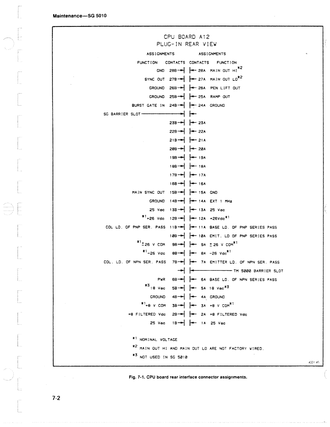 Tektronix SG 5010 manual 