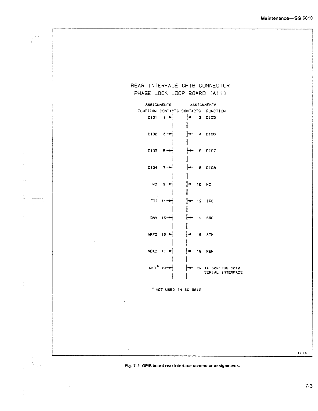 Tektronix SG 5010 manual 