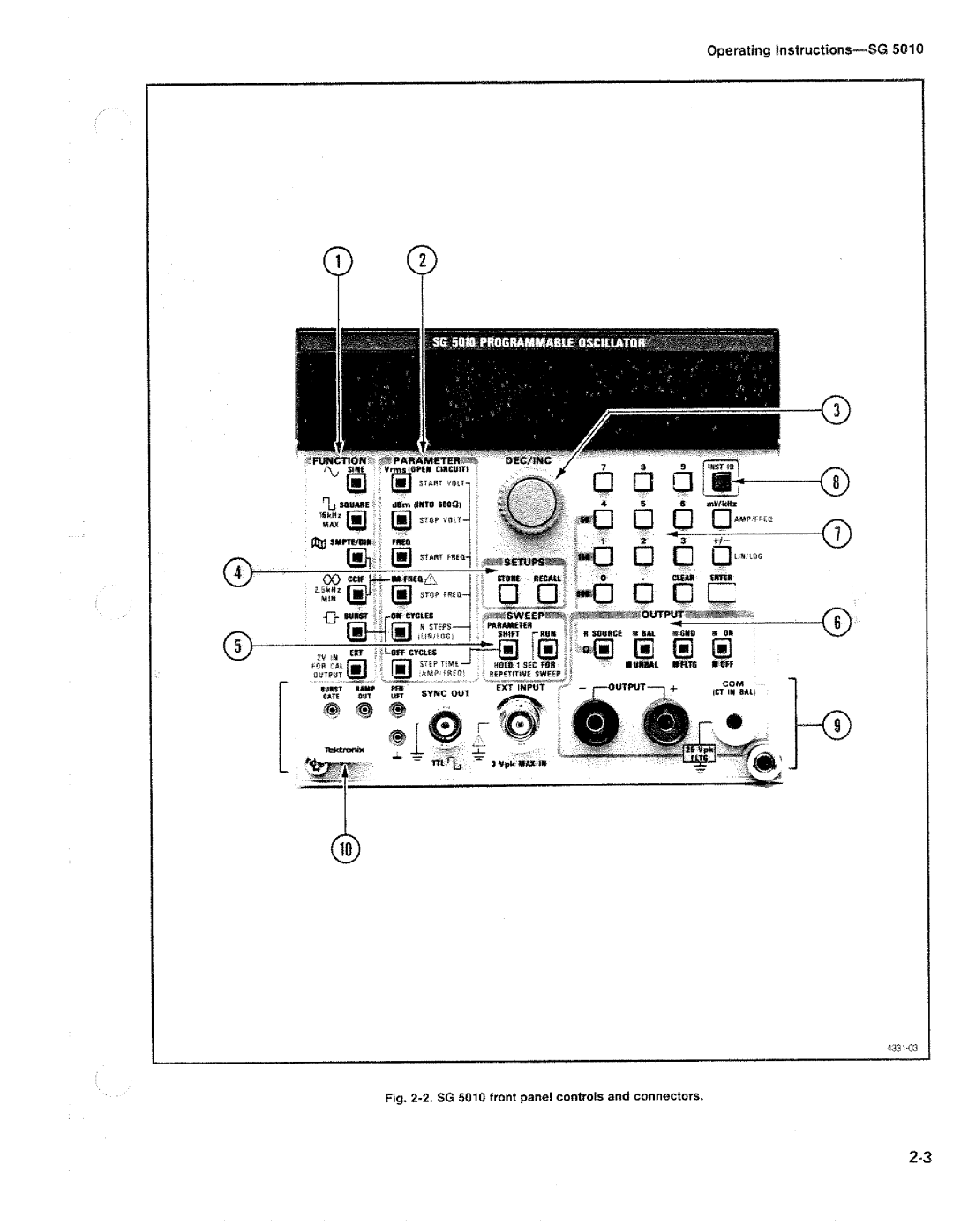 Tektronix SG 5010 manual 