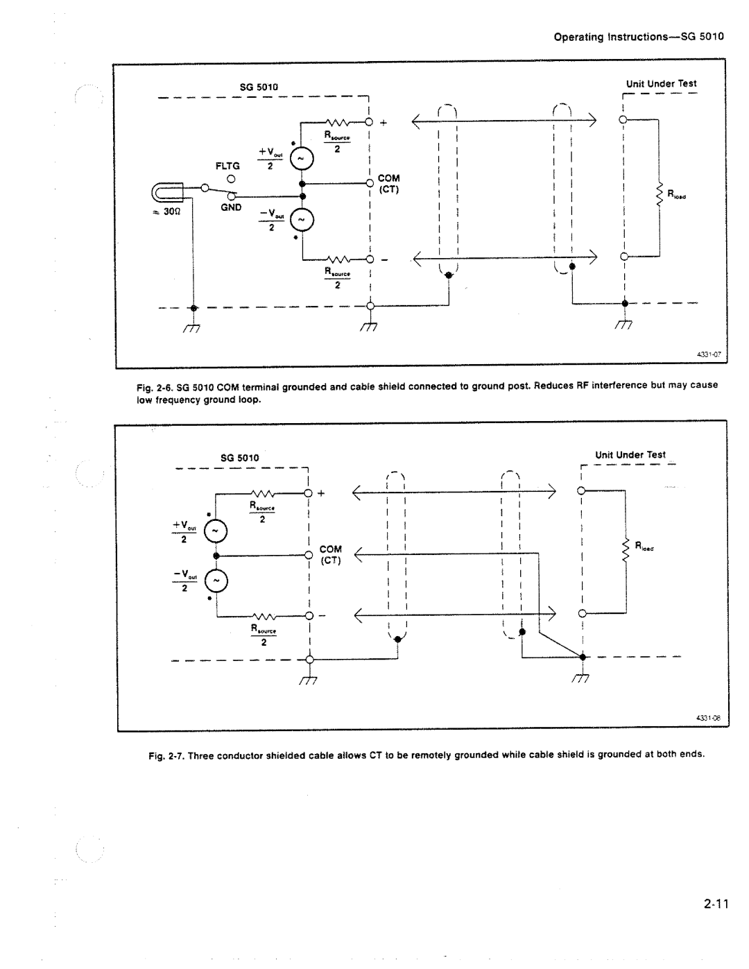 Tektronix SG 5010 manual 